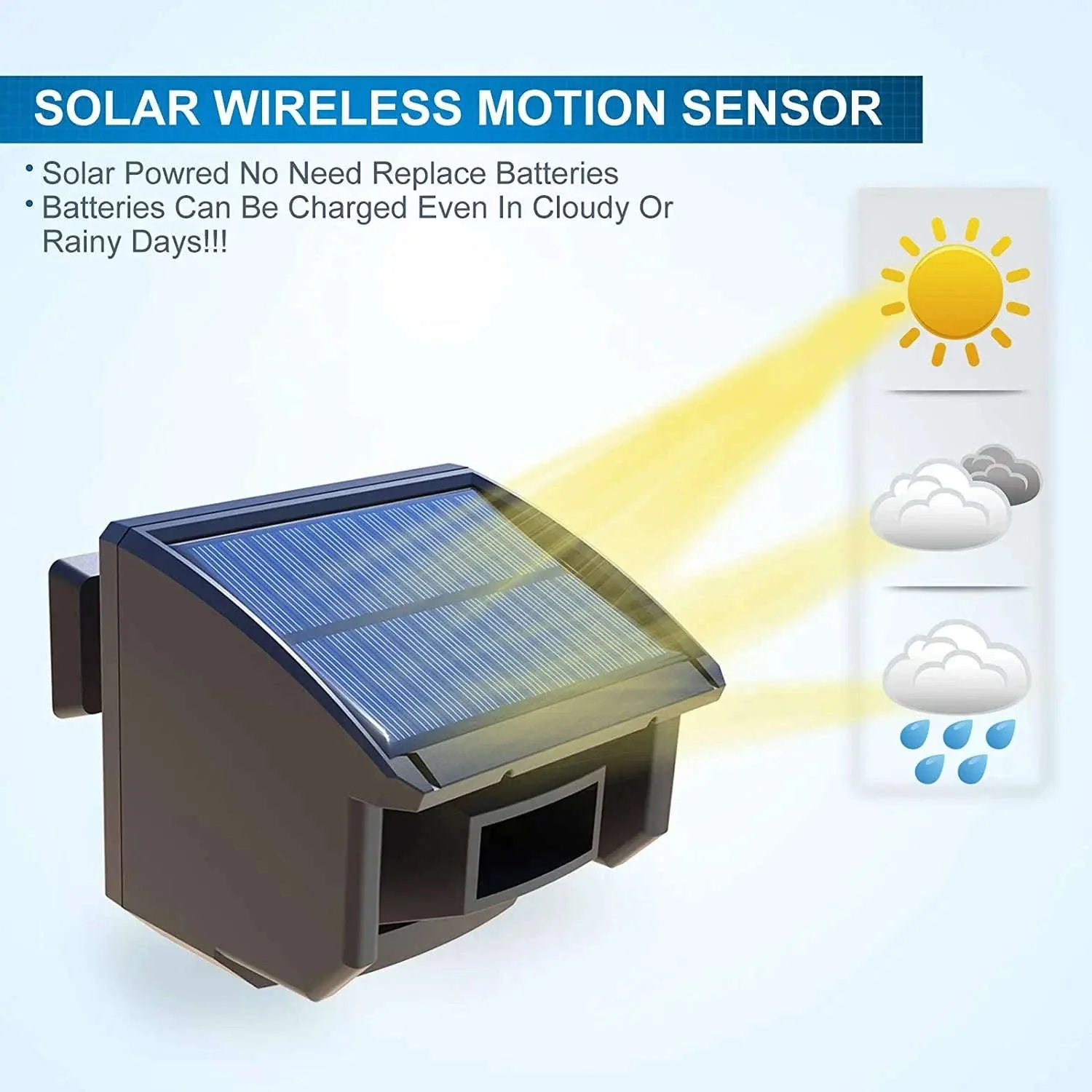 Solar Wireless Driveway Alarm System with 400m Range Motion Sensor - Image 4