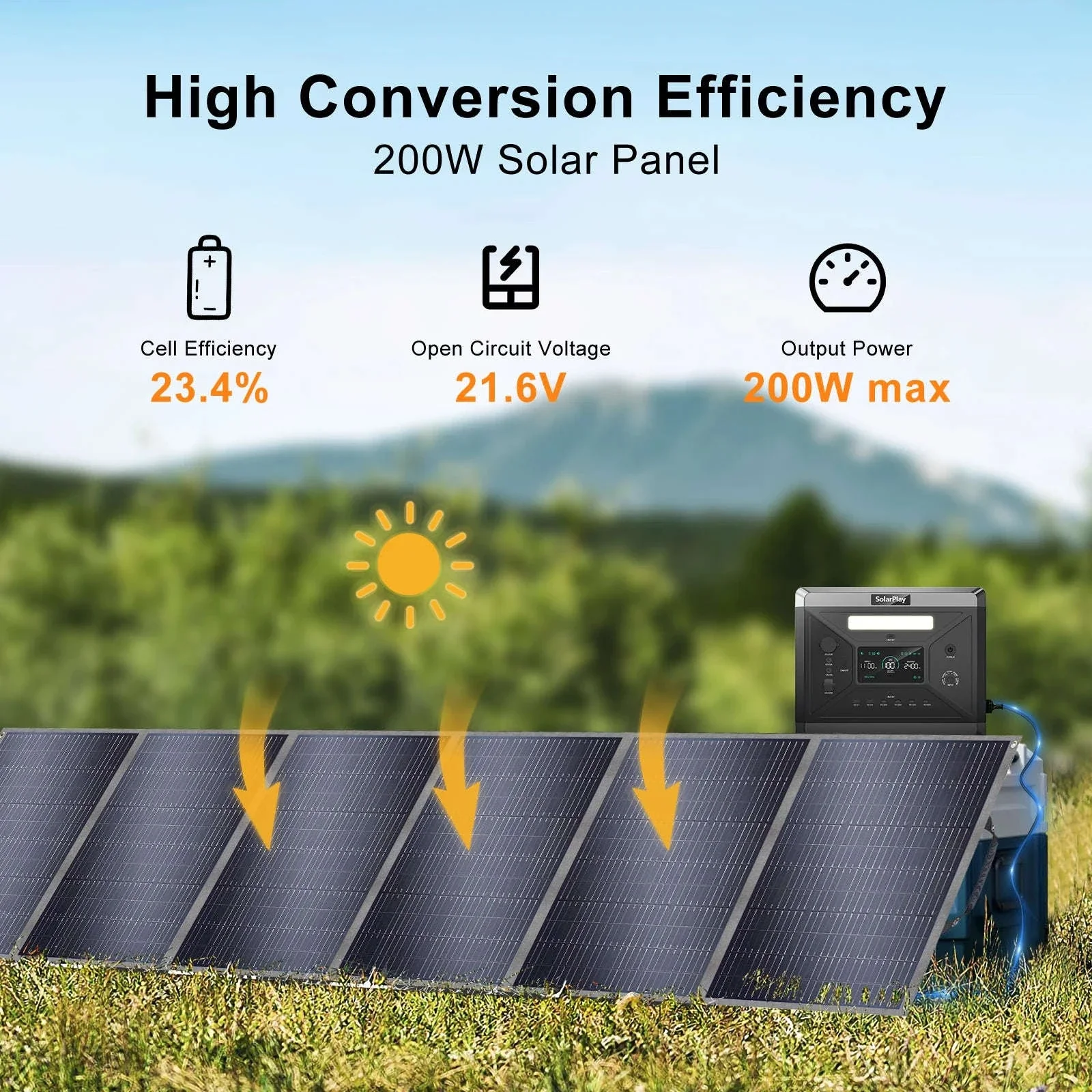 400W Foldable Solar Panel High-Efficiency Charger for Off-Grid Power - Image 4