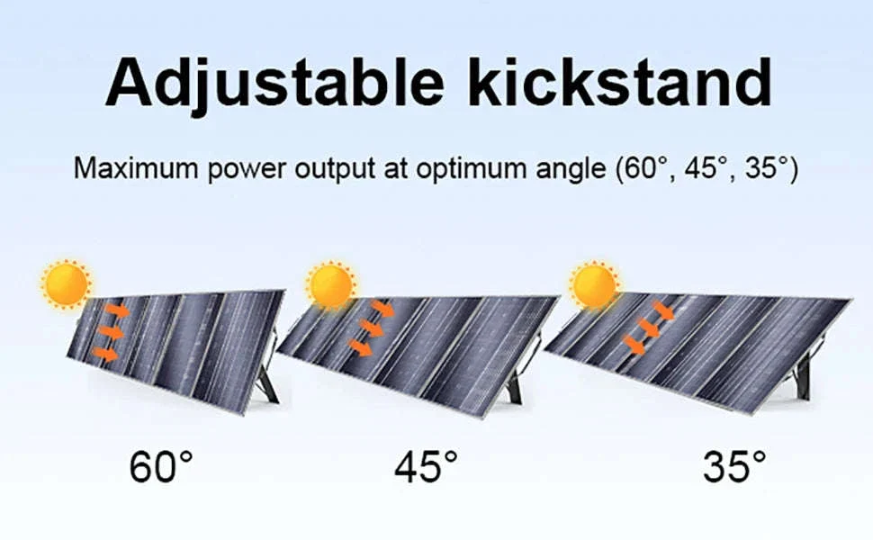 400W Foldable Solar Panel High-Efficiency Charger for Off-Grid Power - Image 5