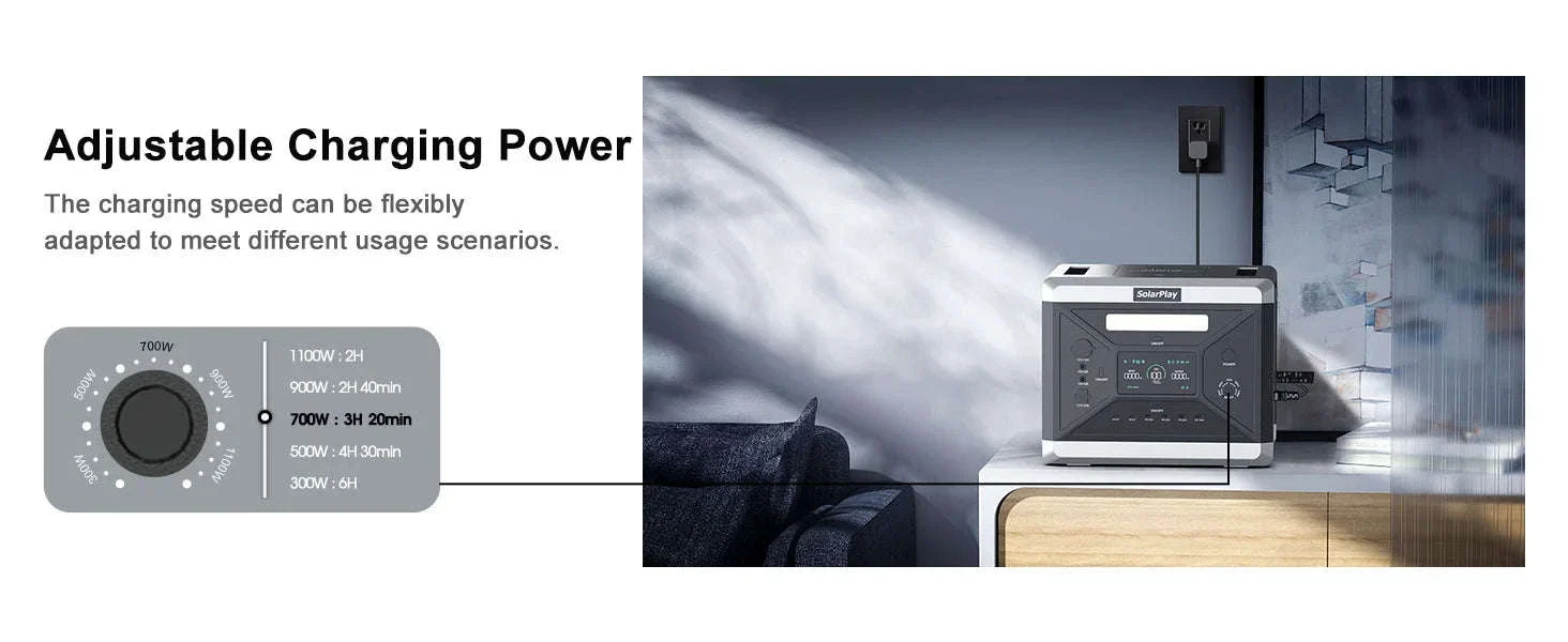 Portable Power Station 2160Wh 2400W Solar Generator Backup - Image 16