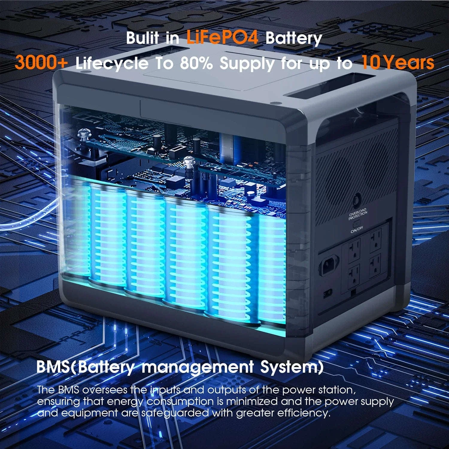 Portable Power Station 2160Wh 2400W Solar Generator Backup - Image 4
