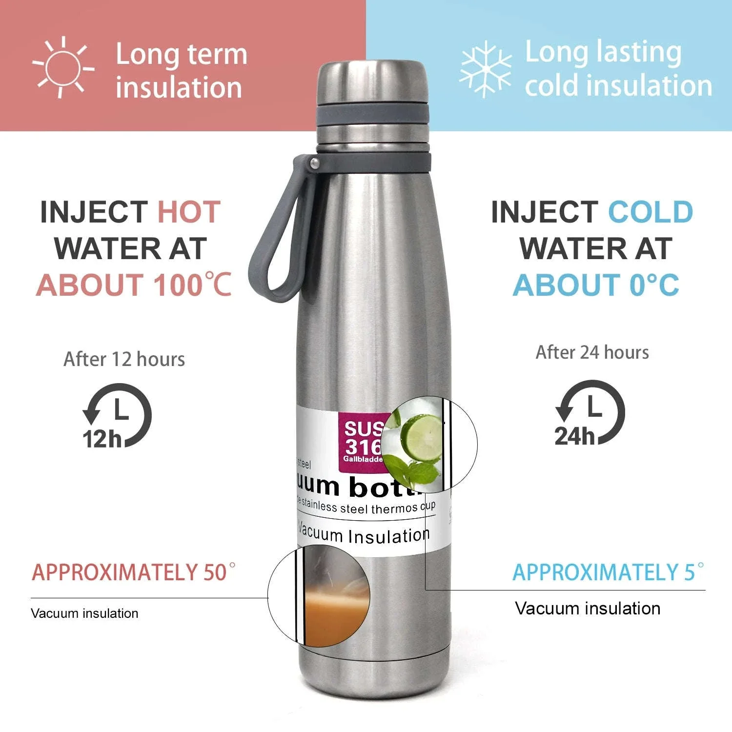 Stainless Steel Thermos Bottle for Travel, Camping and Daily Use - Image 3