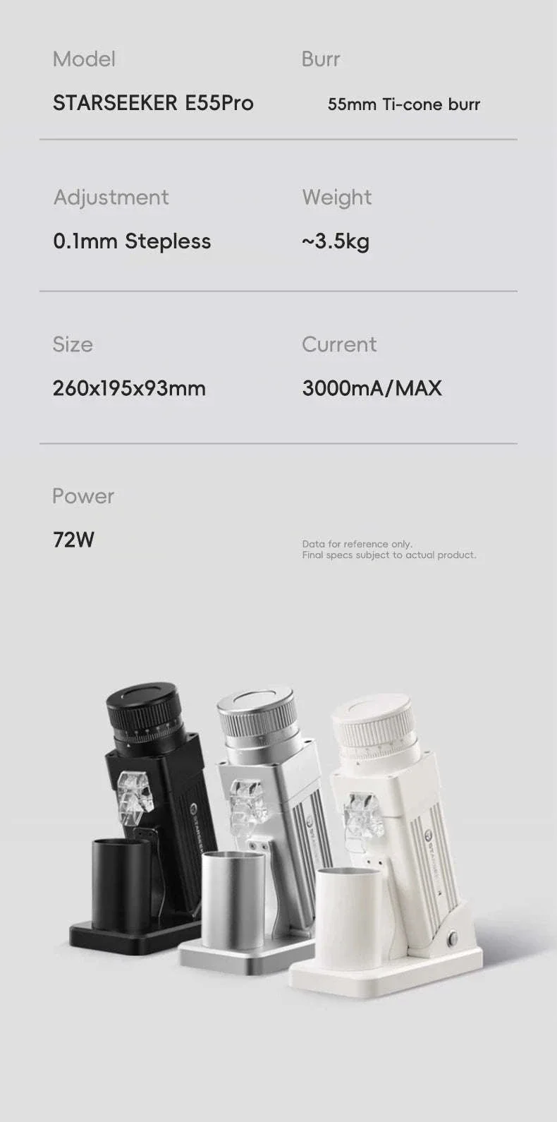 Electric Coffee Grinder E55Pro 55mm Titanium Burr Precision - Image 20