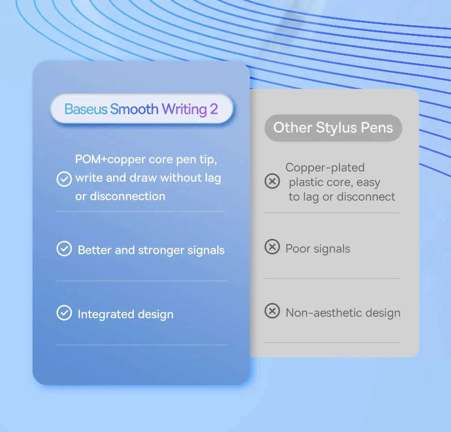 Stylus Pen for iPad with Palm Rejection, LED & Magnetic Design - Image 14