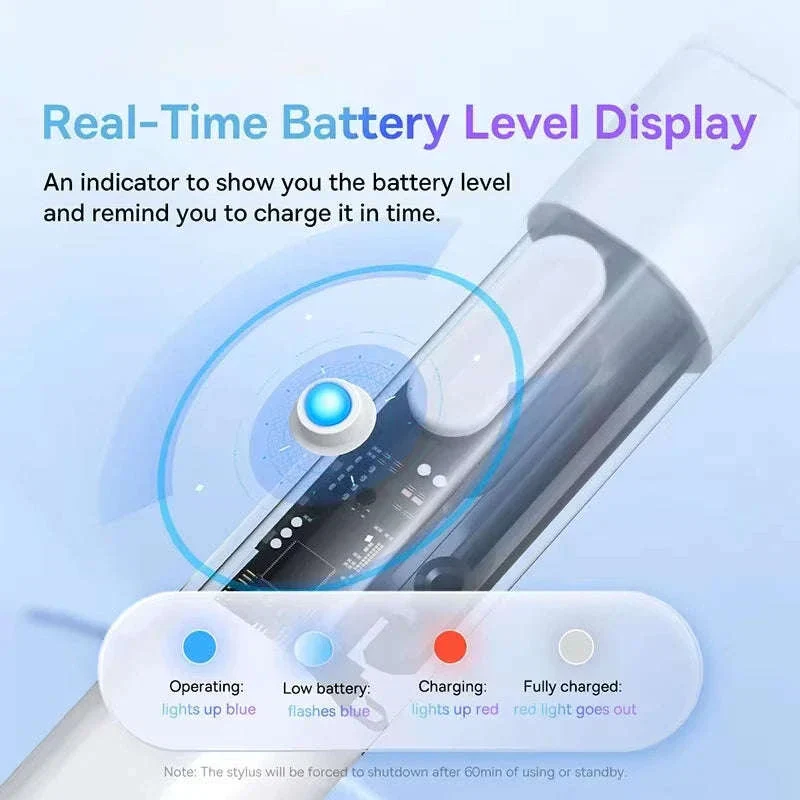 Stylus Pen for iPad with Palm Rejection, LED & Magnetic Design - Image 2