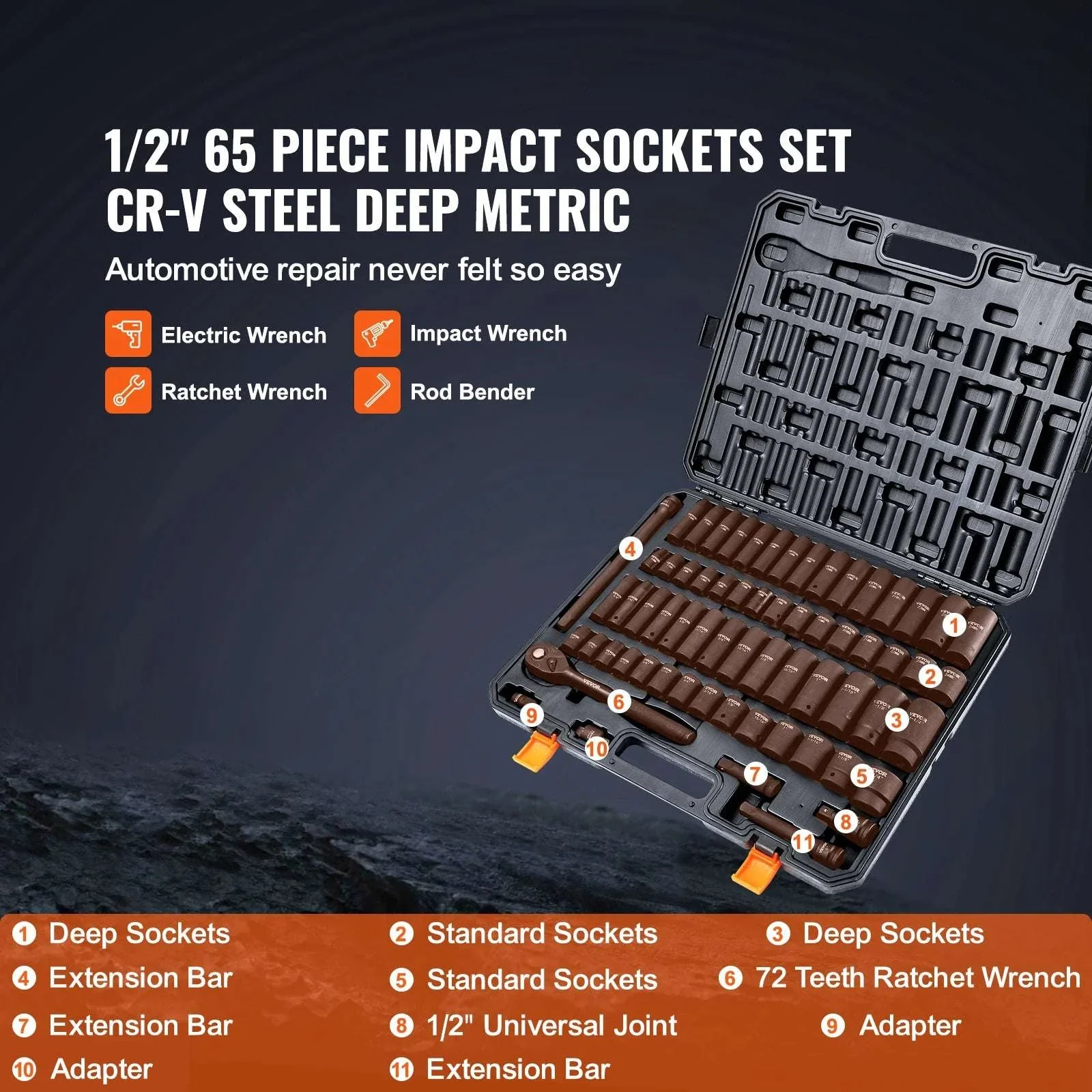 1/2" Drive 65-Piece Impact Socket Set Cr-V Steel Auto Repair Kit - Image 3