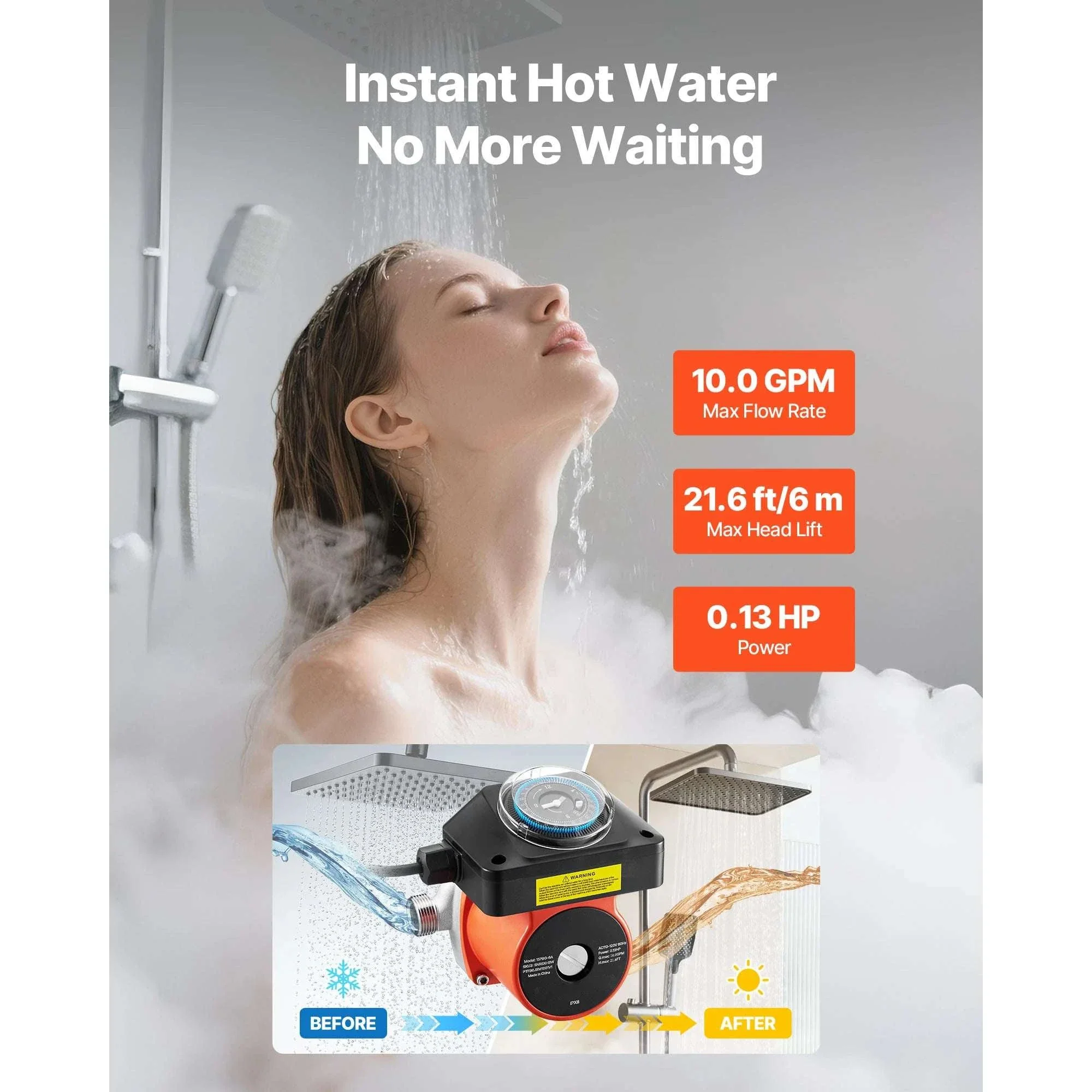 Hot Water Recirculating Pump 10 GPM with Timer 0.13 HP System - Image 2