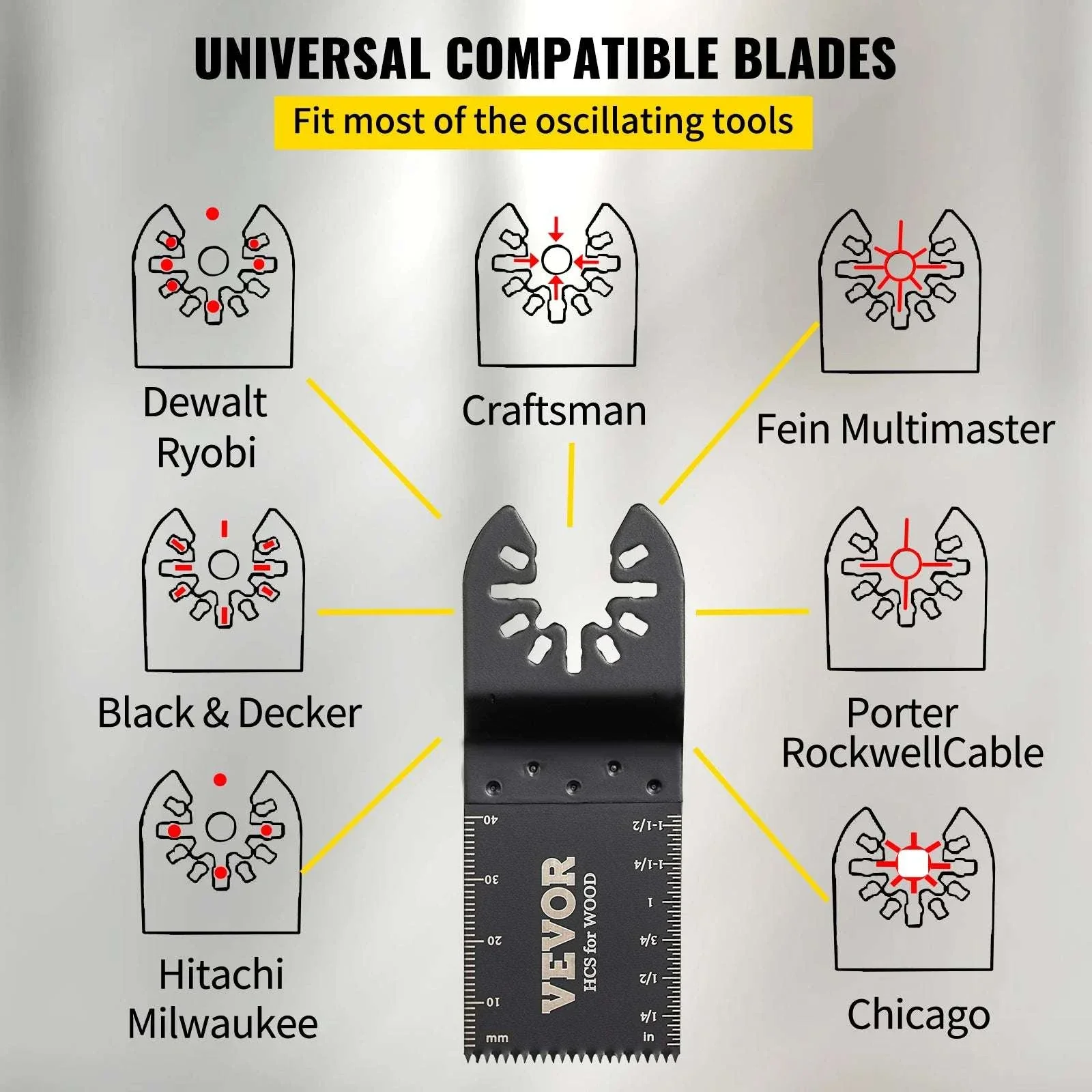 100PCS Oscillating Multitool Blades Kit for Wood Metal Plastic Cutting - Image 3