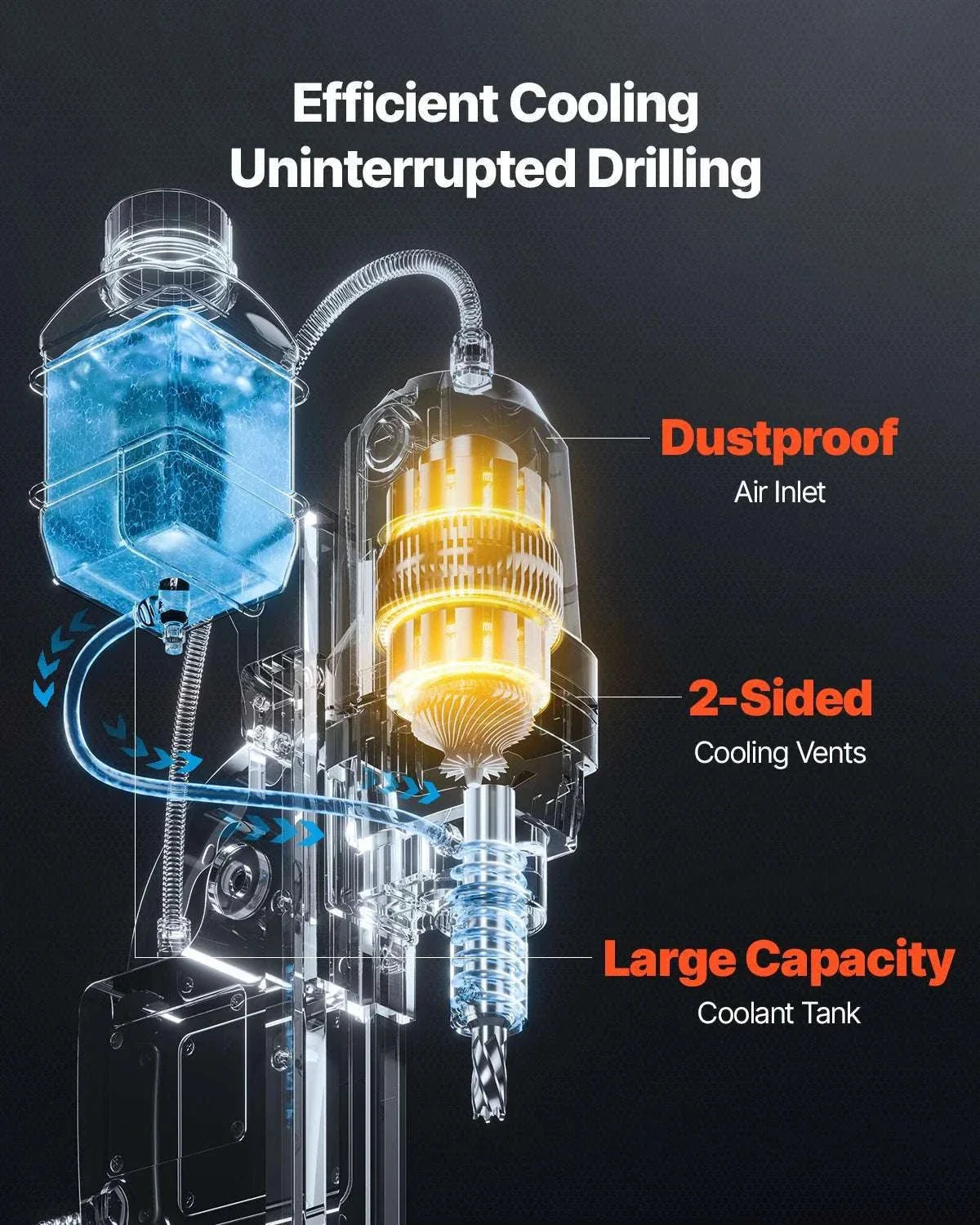 1450W Magnetic Drill Press with 11PCS Bits, 1.6in Capacity - Image 6