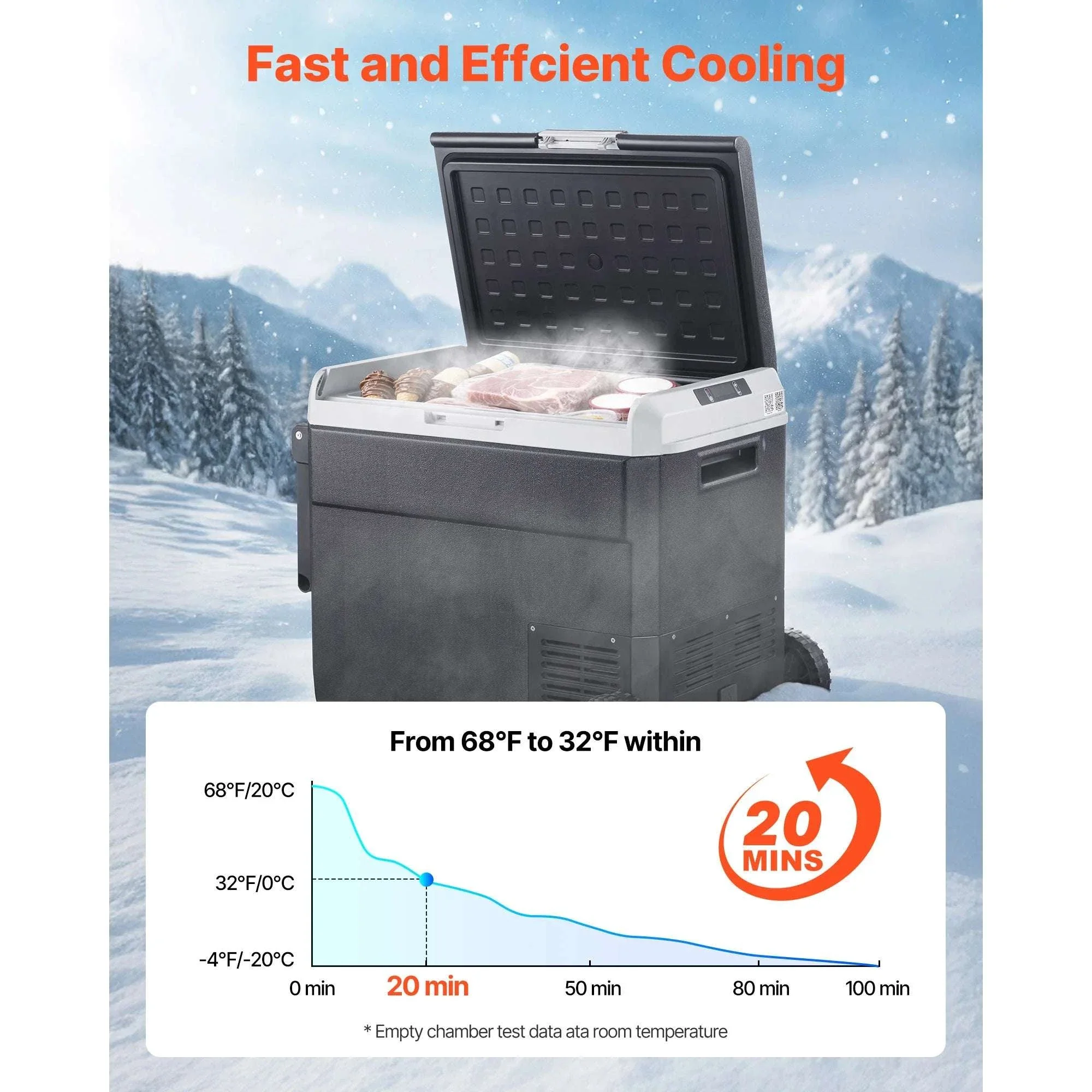 60L Portable Car Refrigerator Freezer with Wheels & Fast Cooling - Image 3