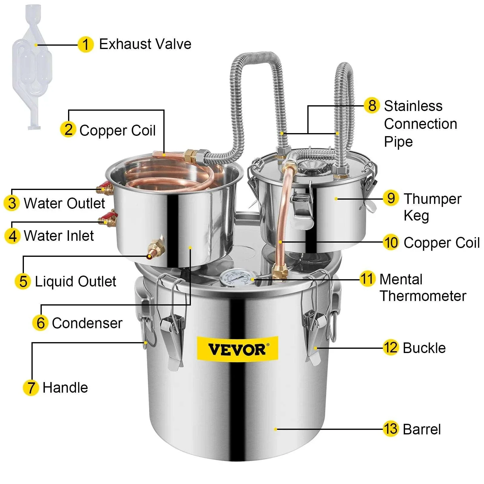 Stainless Steel Alcohol Distiller Kit 12L–50L Home Brewing Still - Image 22