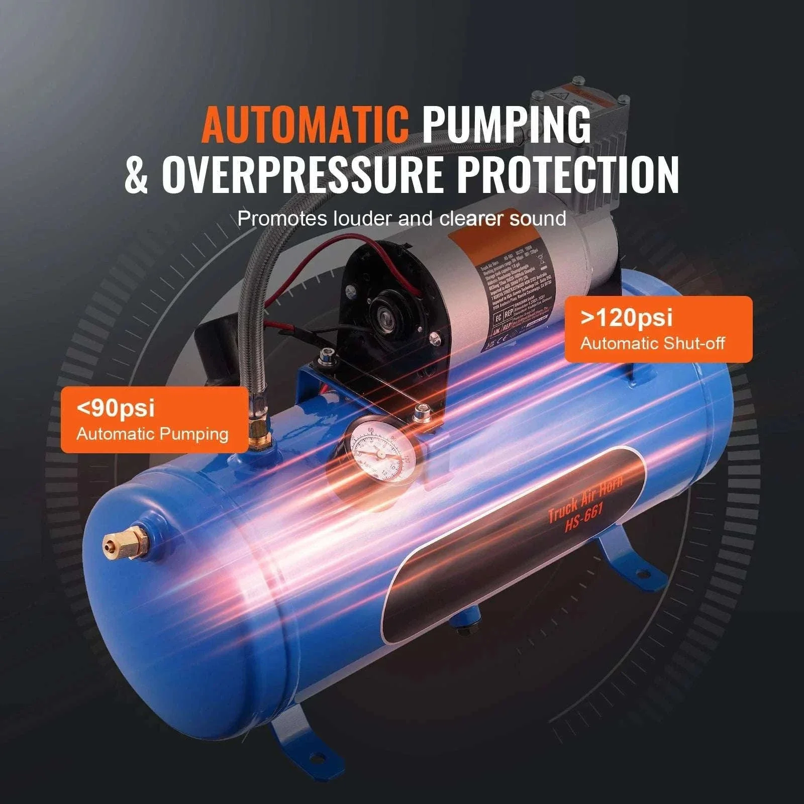 12V Air Compressor with Tank 120 PSI System for Horns & Tires - Image 3