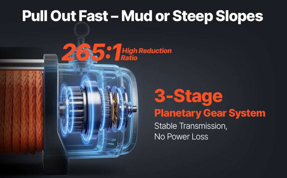 13500 lbs Electric Winch with Synthetic Rope & Remote Control - Image 9