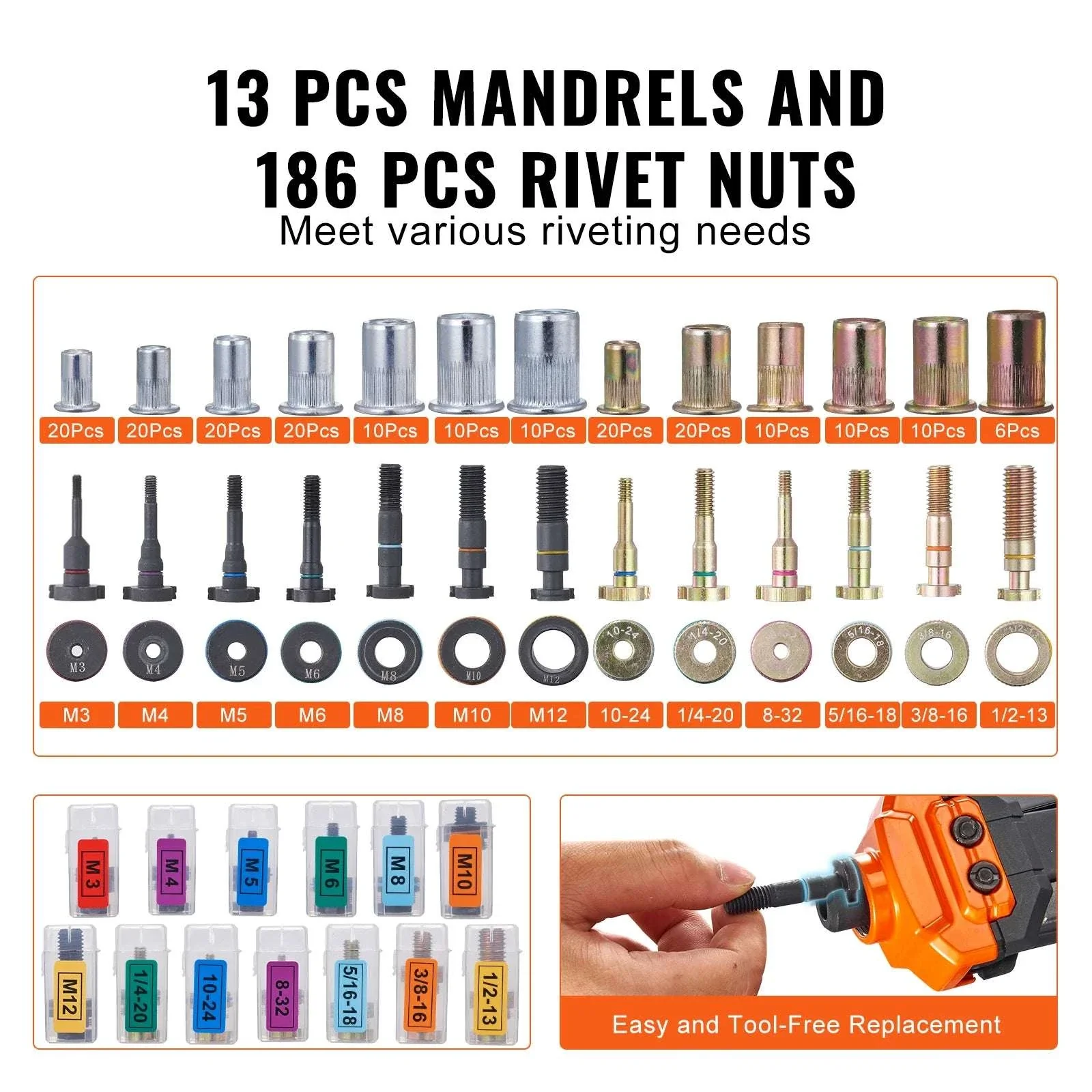 Rivet Nut Tool Kit 14"/16" with Mandrels & 70–186pcs Rivnuts - Image 6