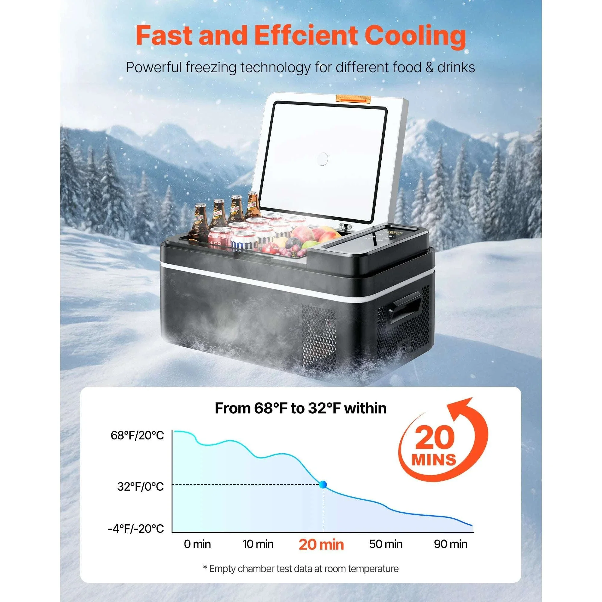 Portable Car Fridge Freezer 15L–55L Electric Cooler 12V/24V & AC - Image 3