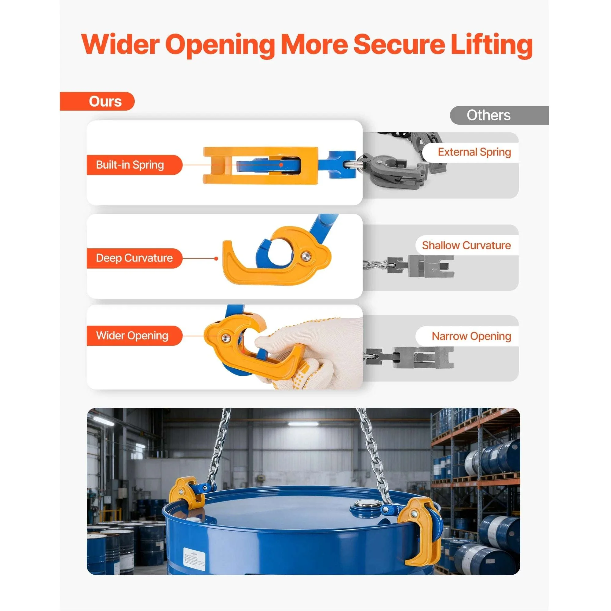 2000–2200 lbs Drum Lifting Chain Sling with Secure Hooks - Image 5