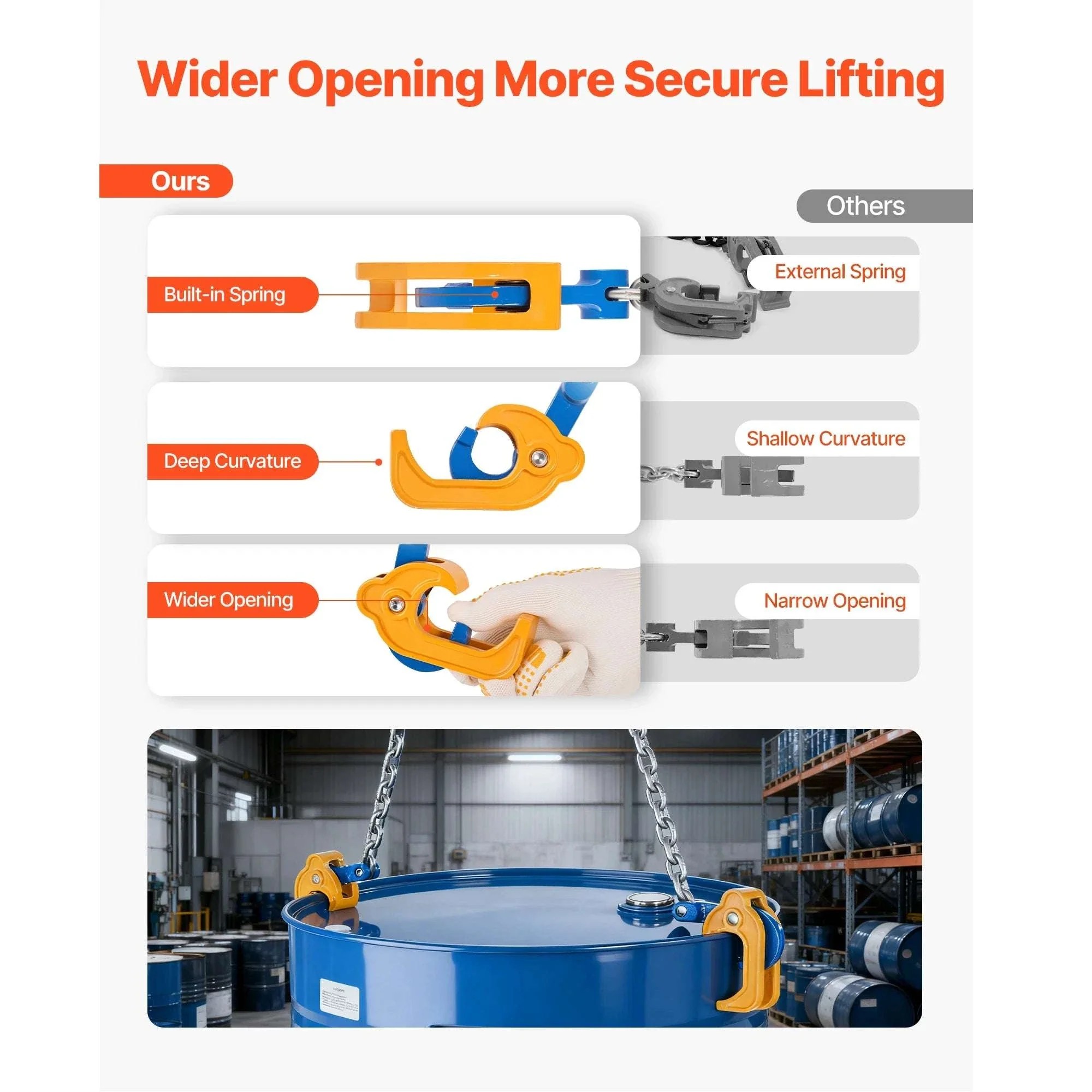 2200 lb Drum Lifting Chain Sling G80 with Security Hook - Image 5