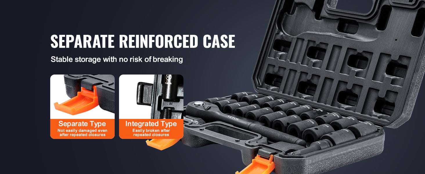 23-Piece 1/2" Impact Socket Set SAE & Metric Cr-V Steel Kit - Image 12