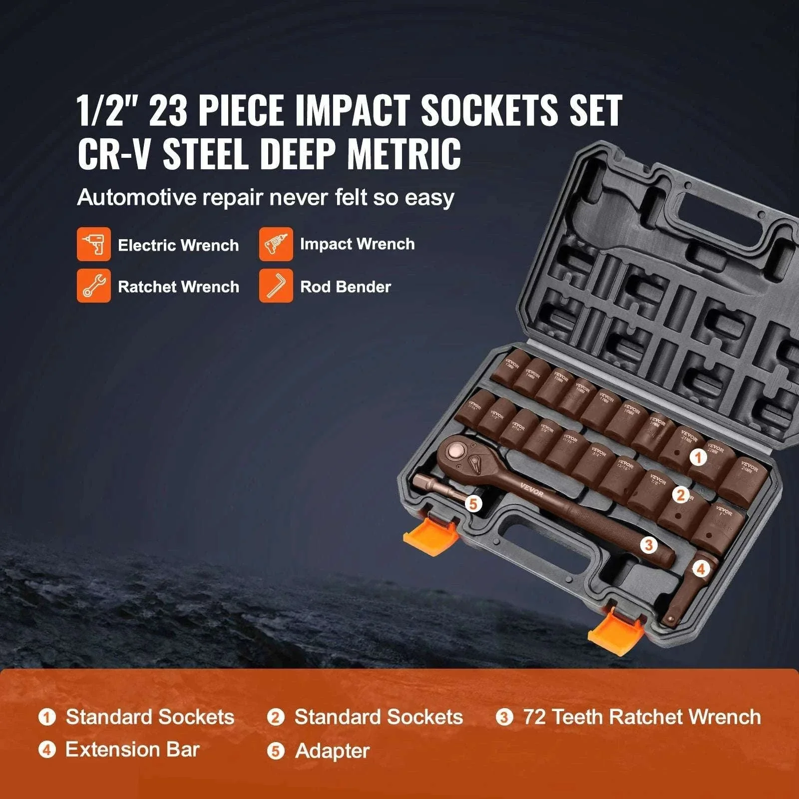 23-Piece 1/2" Impact Socket Set SAE & Metric Cr-V Steel Kit - Image 3