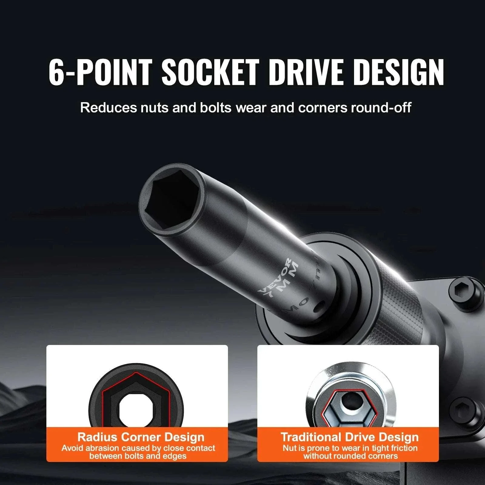 23-Piece 1/2" Impact Socket Set SAE & Metric Cr-V Steel Kit - Image 4