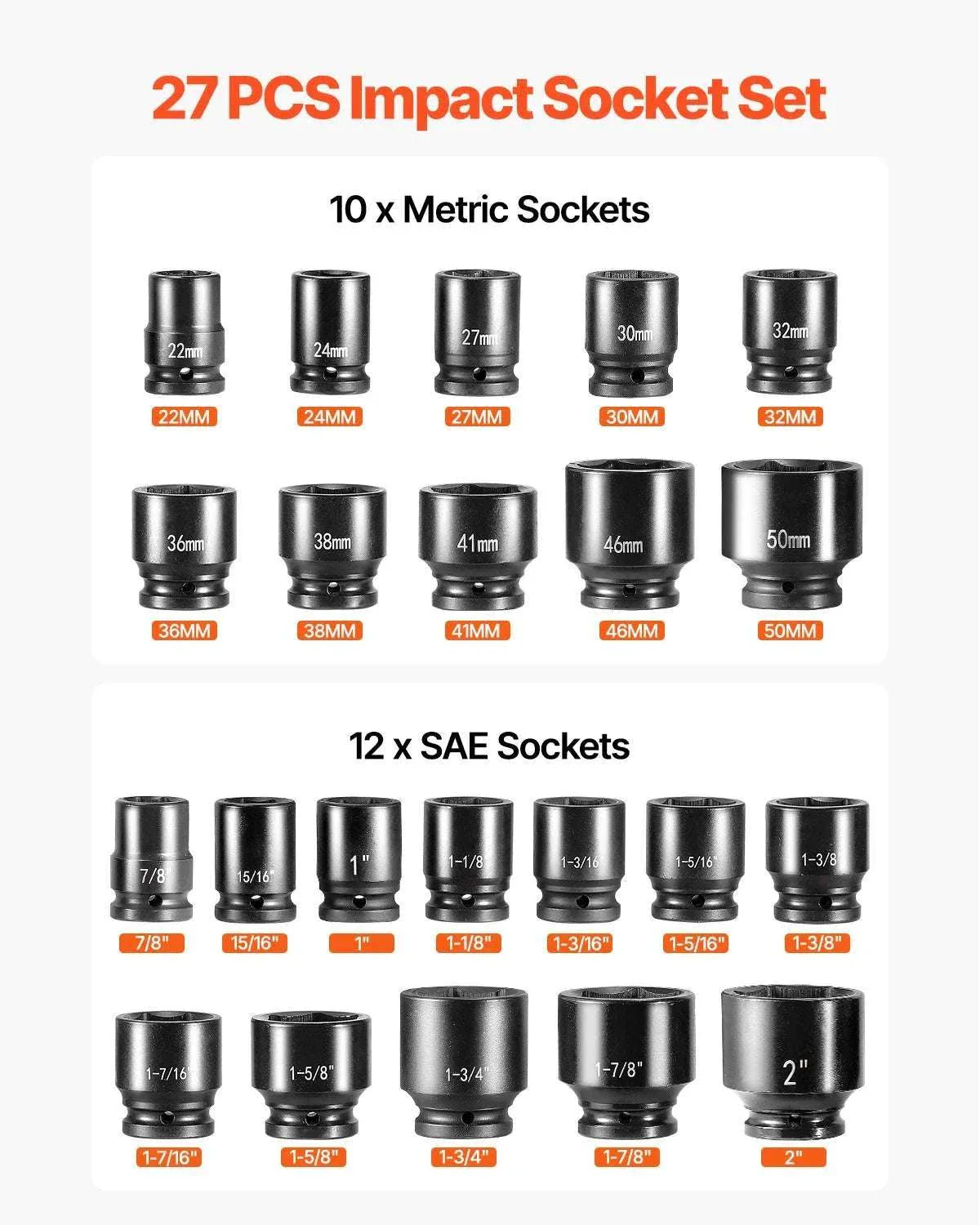 3/4" Drive Impact Socket Set 21PCS SAE Cr-V Steel with Case - Image 16