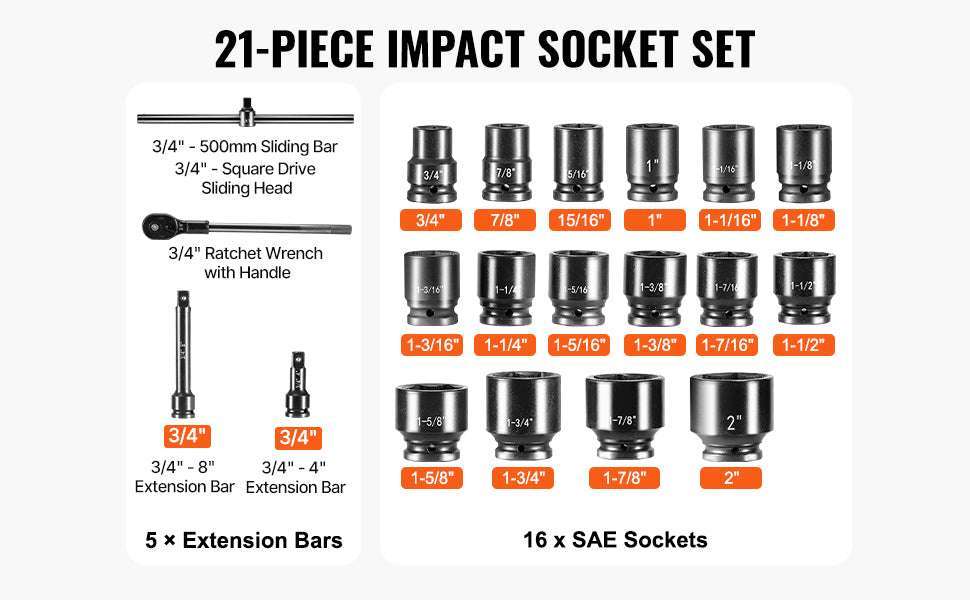 3/4" Drive Impact Socket Set 21PCS SAE Cr-V Steel with Case - Image 8