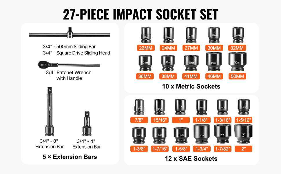 3/4" Drive Impact Socket Set 21PCS SAE Cr-V Steel with Case - Image 9