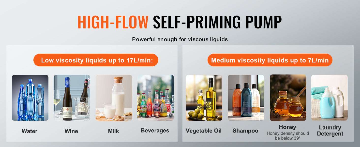 Automatic Liquid Filling Machine with Digital Control & 17L/min Flow - Image 10