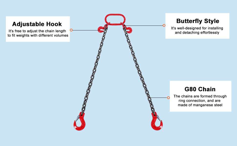 3T Chain Sling 6ft G80 Lifting Chains with Dual Grab Hooks - Image 12