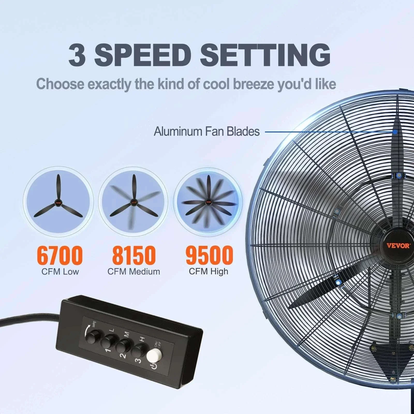Wall-Mount Misting Fan 3-Speed Oscillating IP44 9500 CFM - Image 3