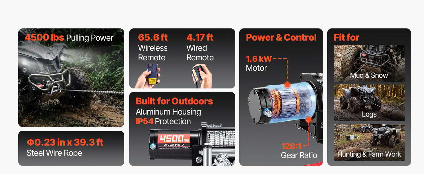 4500LBS 12V ATV/UTV Electric Winch with Steel Cable & Remote Control - Image 9