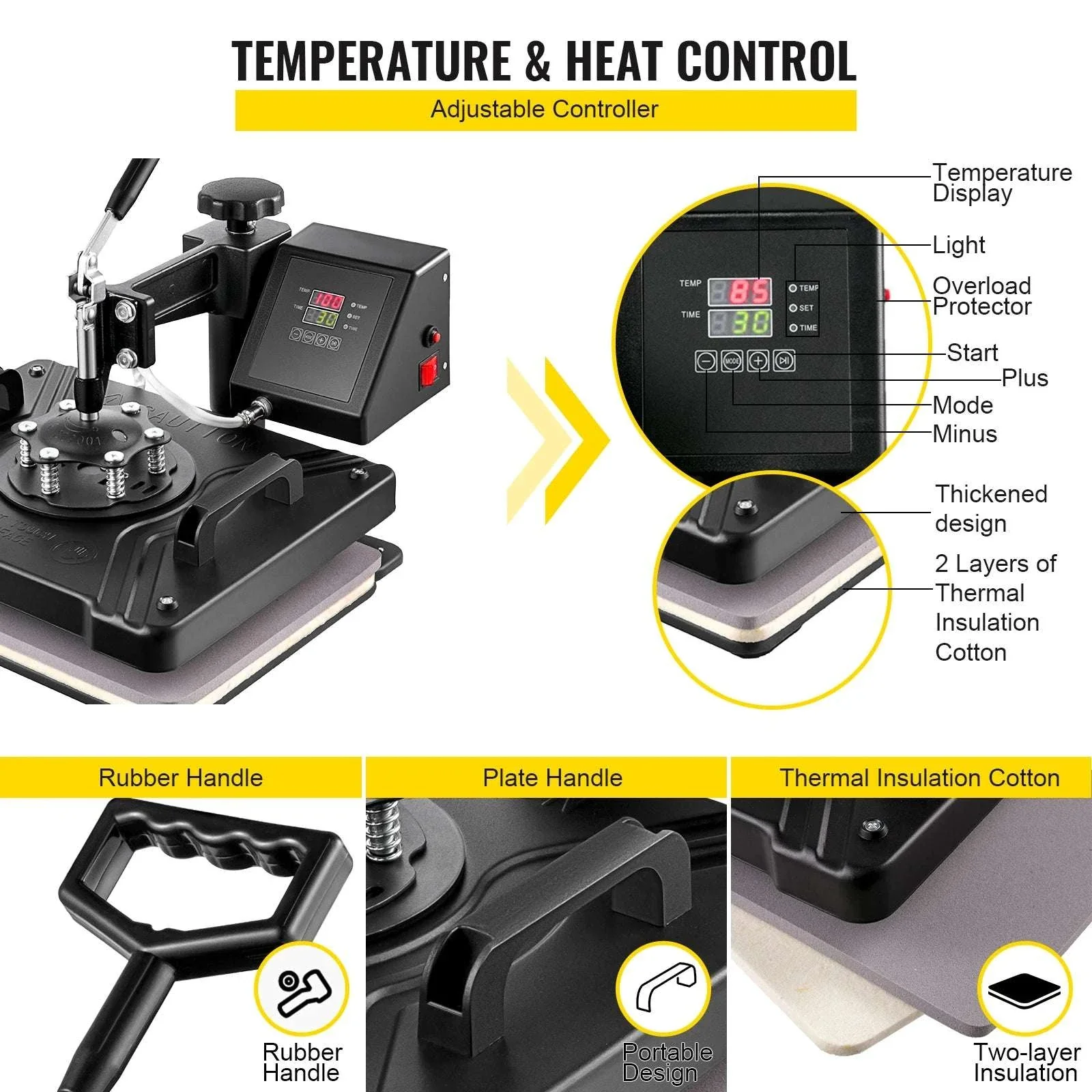 5–8 in 1 Heat Press Machine for T-Shirts, Mugs, Caps & Plates - Image 3