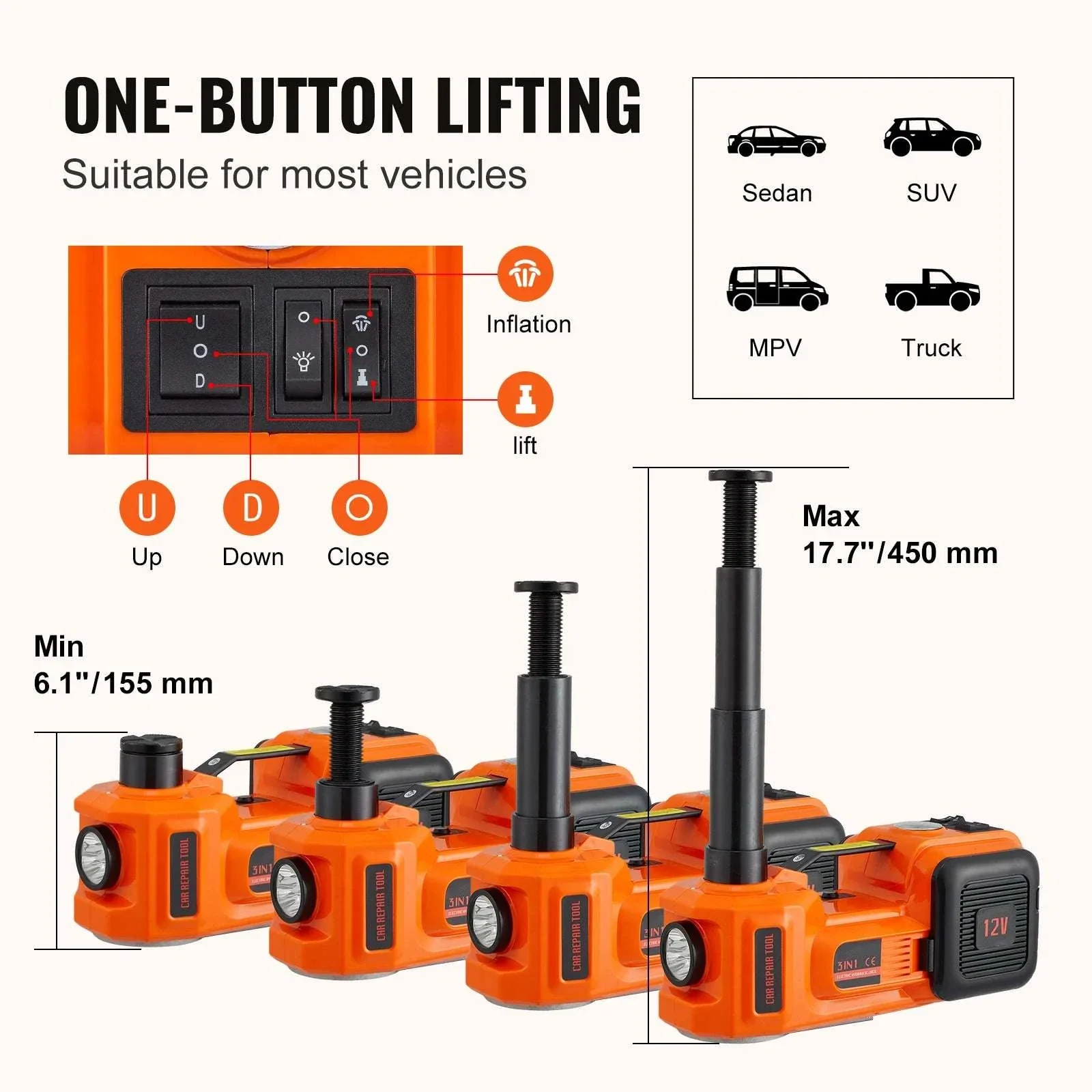 5T Electric Car Jack Kit with Impact Wrench & Inflator Pump - Image 3
