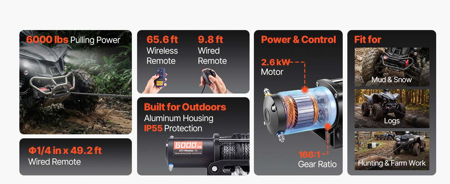 6000lb 12V ATV UTV Electric Winch with Remote & 49.2ft Cable - Image 9