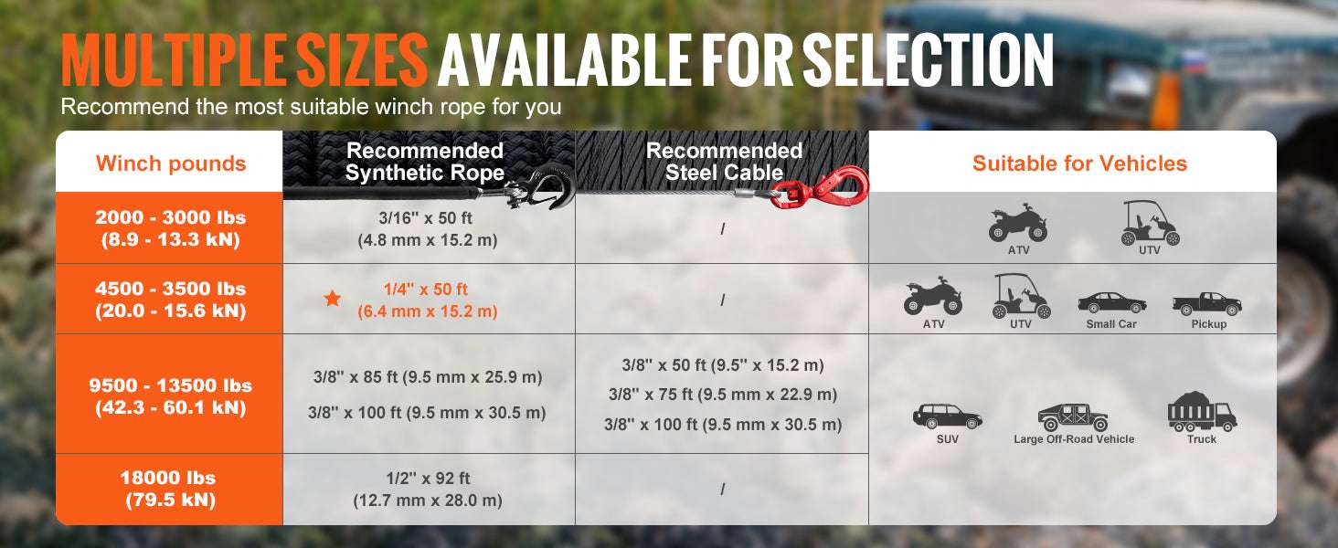 50ft Synthetic Winch Rope with Steel Hook for ATV, UTV & Off-Road Recovery - Image 12
