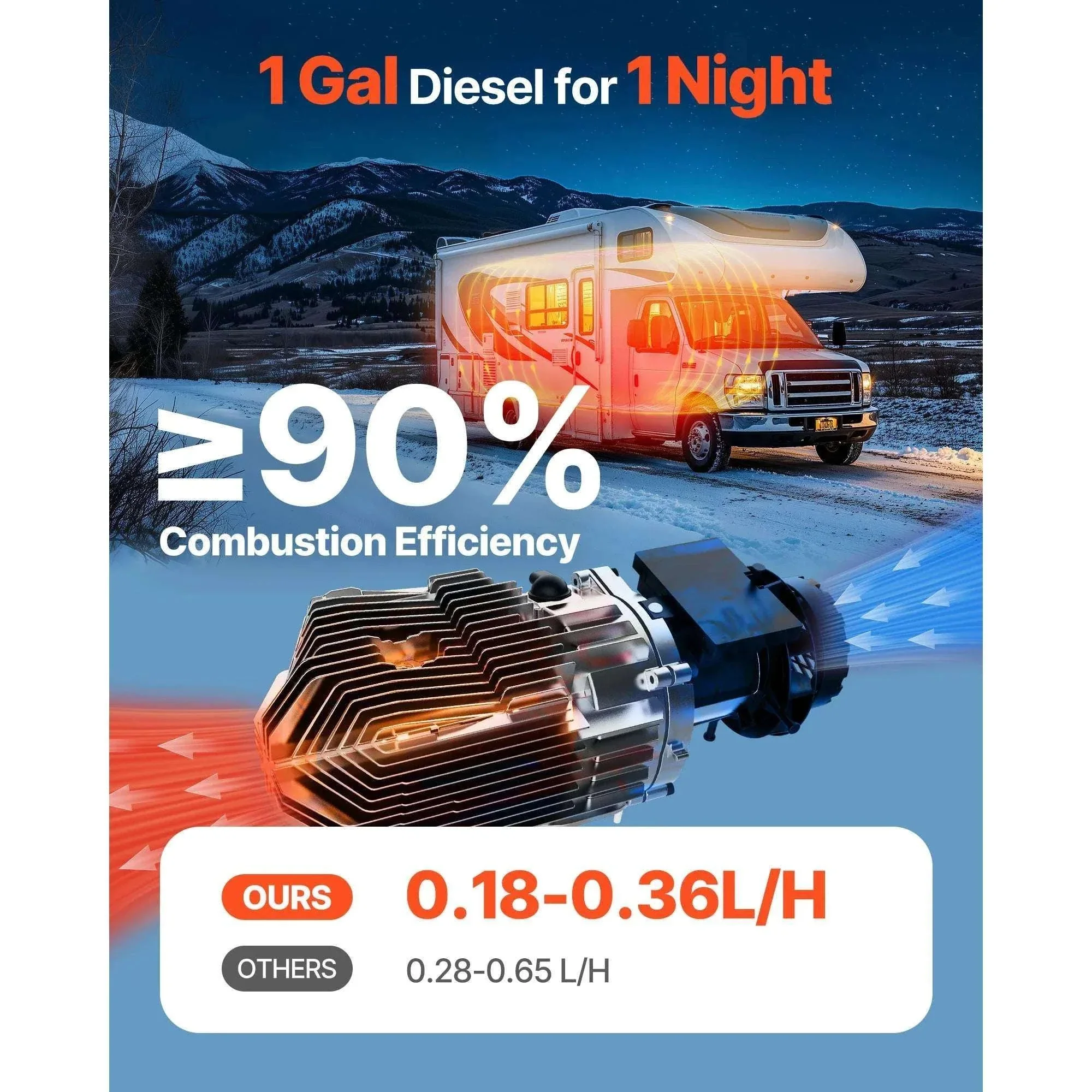 8KW Diesel Air Heater 12V-24V with Remote Control for RV Truck Camper - Image 2
