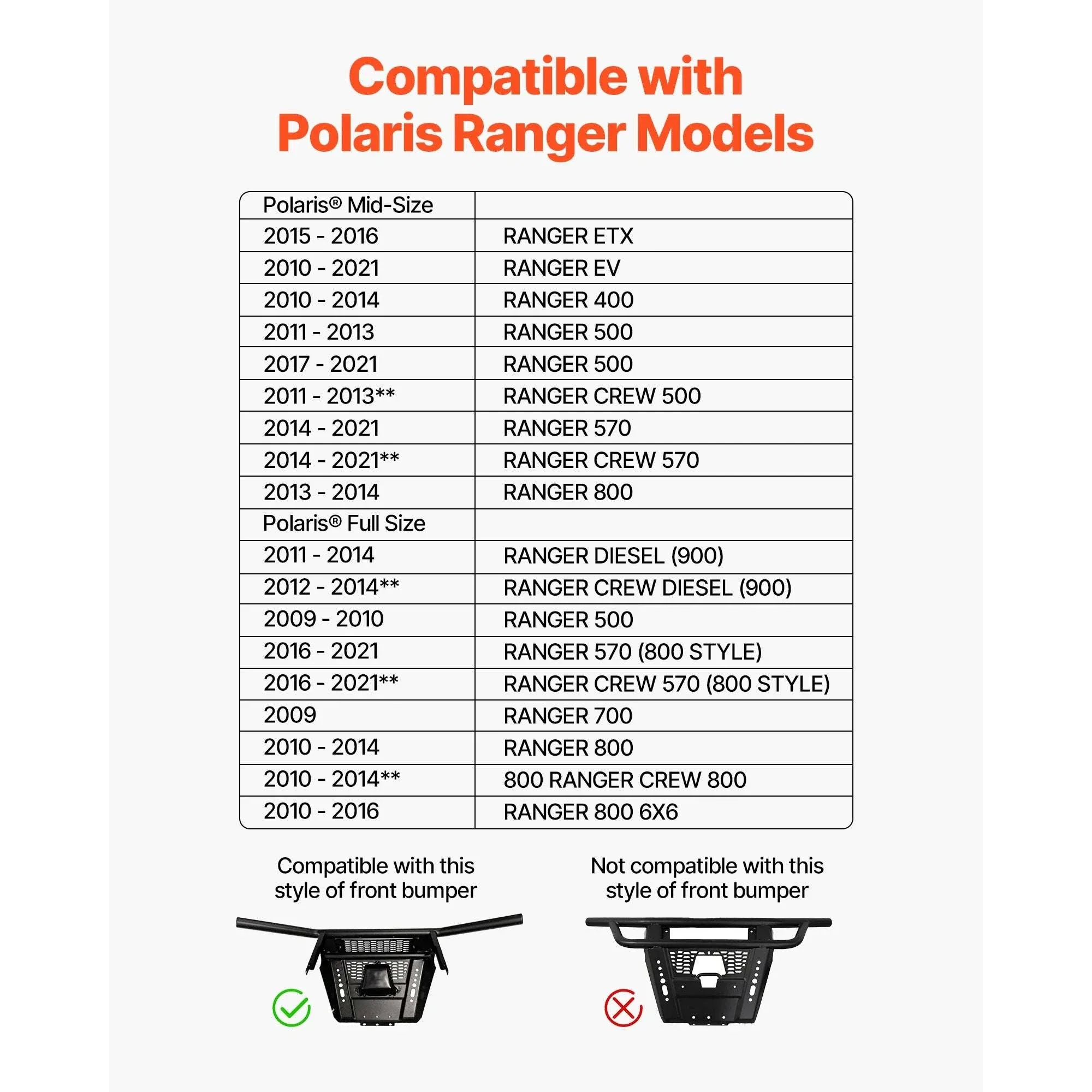 Polaris Ranger Winch Hitch Mount 2000–3600 lbs Fit 2010–2021 - Image 2