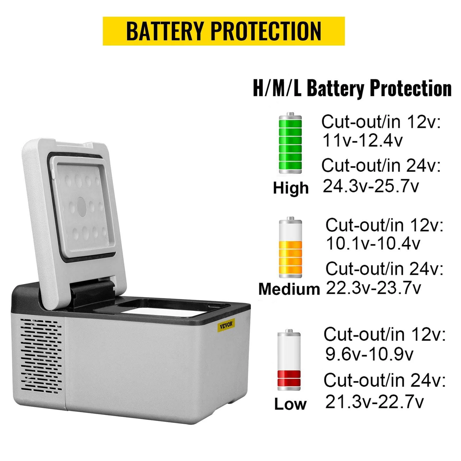 Portable Car Fridge Freezer 9L/15L Compressor Cooler for Travel - Image 11