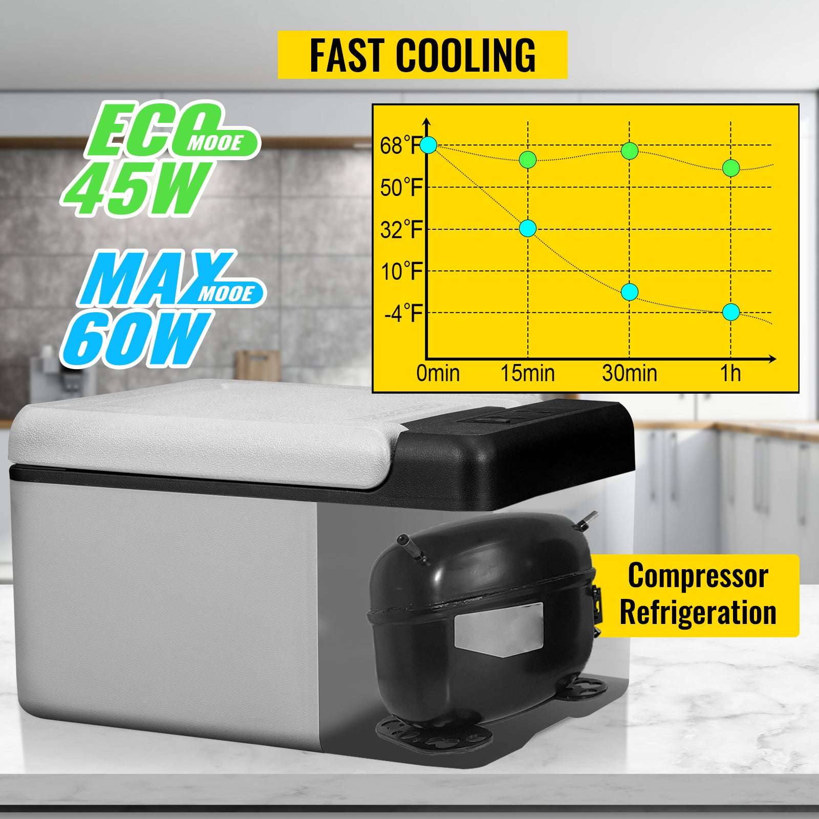 Portable Car Fridge Freezer 9L/15L Compressor Cooler for Travel - Image 9