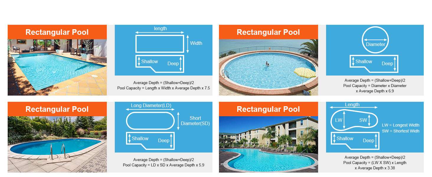 Above Ground Pool Pump 1HP–2HP Single Speed with Filter Basket - Image 14