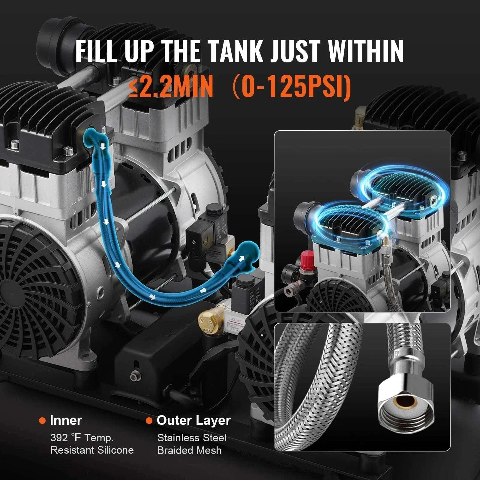 Oil-Free Air Compressor Quiet Electric Pump for Tires & Tools - Image 3