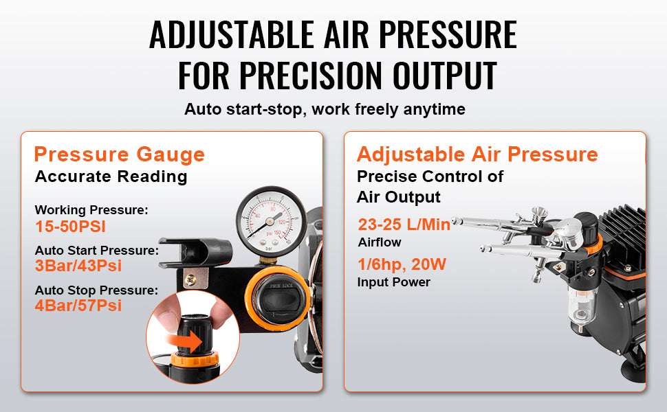 Professional Airbrush Kit with Dual Fan Compressor & 3 Nozzle Sizes - Image 10