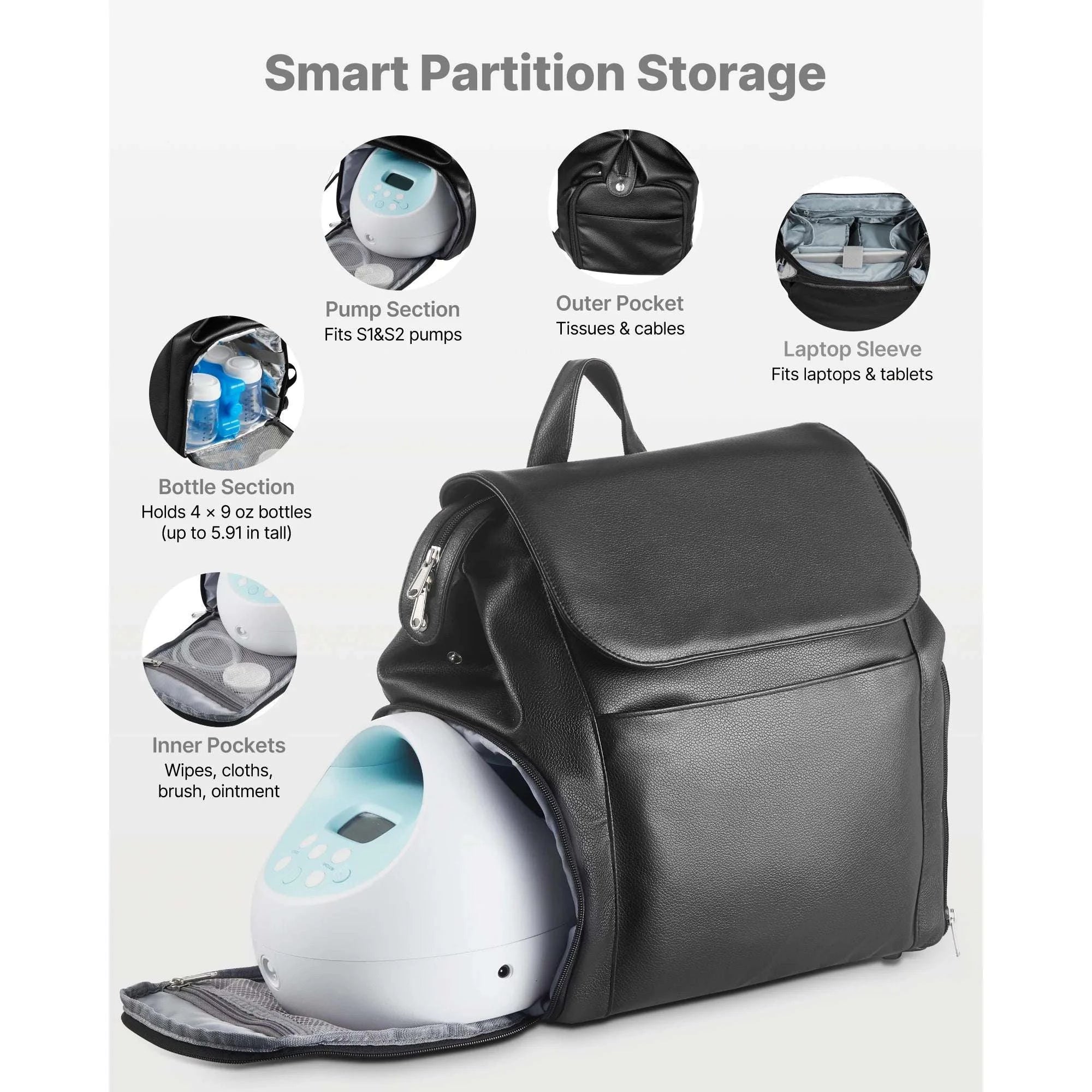Breast Pump Backpack with Ice Pack & Organized Storage for Travel - Image 5