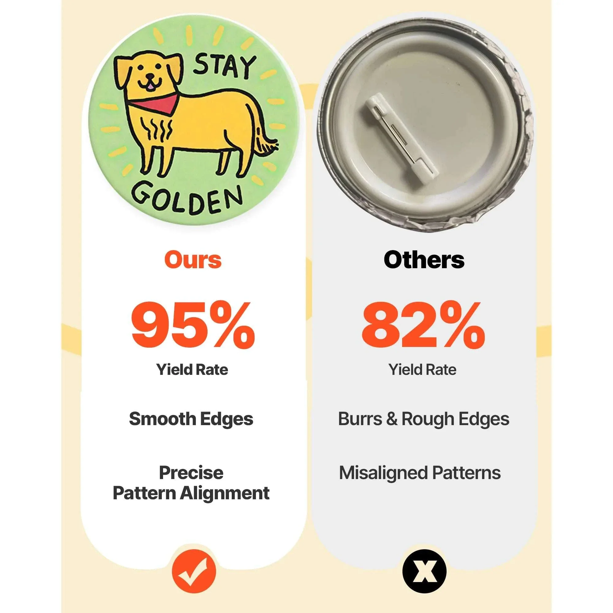 Button Maker Machine Kit with 100 Parts, Cutter & Ergonomic Handle - Image 3