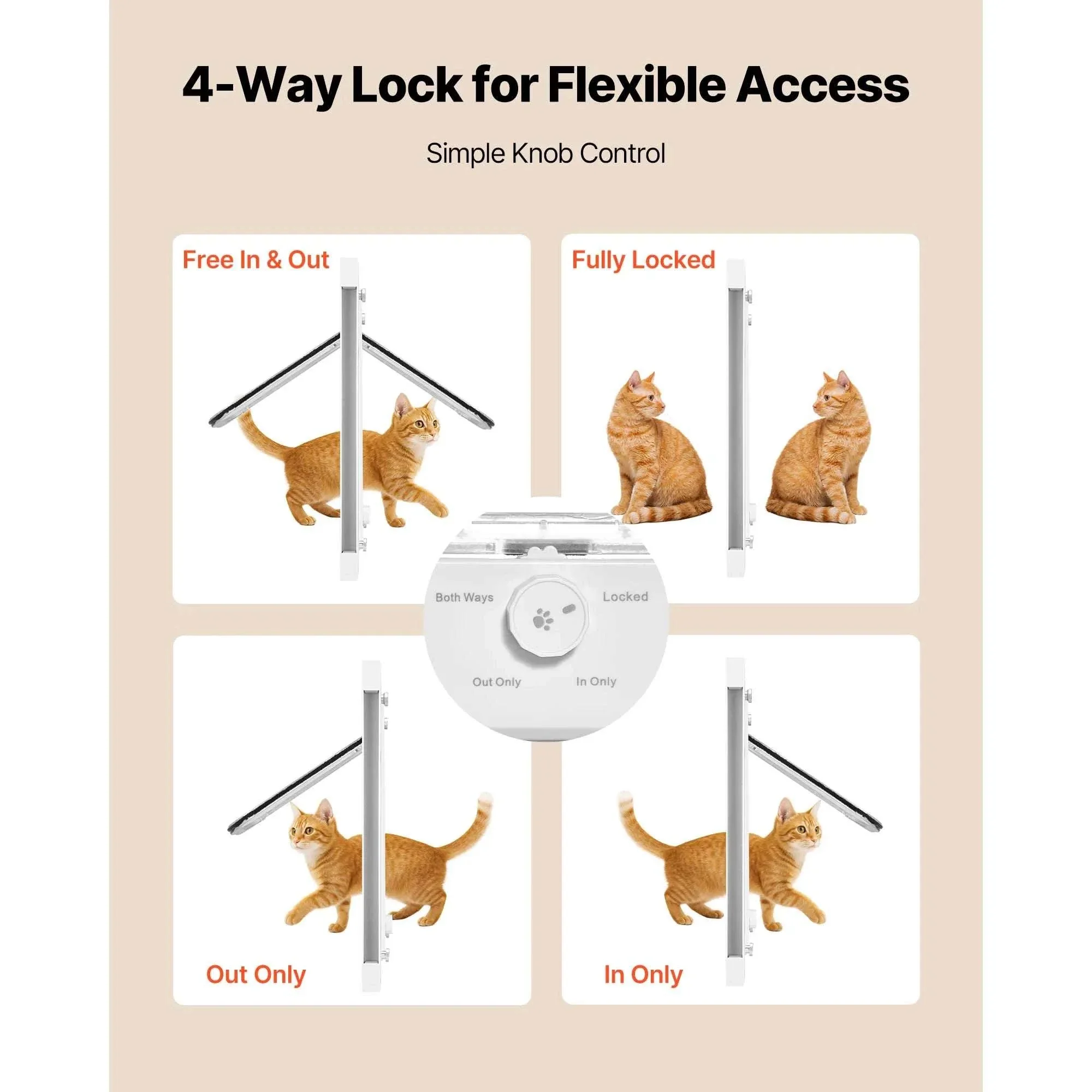 Adjustable Window Cat Door with 4 Lock Modes, 23–28 Inch Fit - Image 3