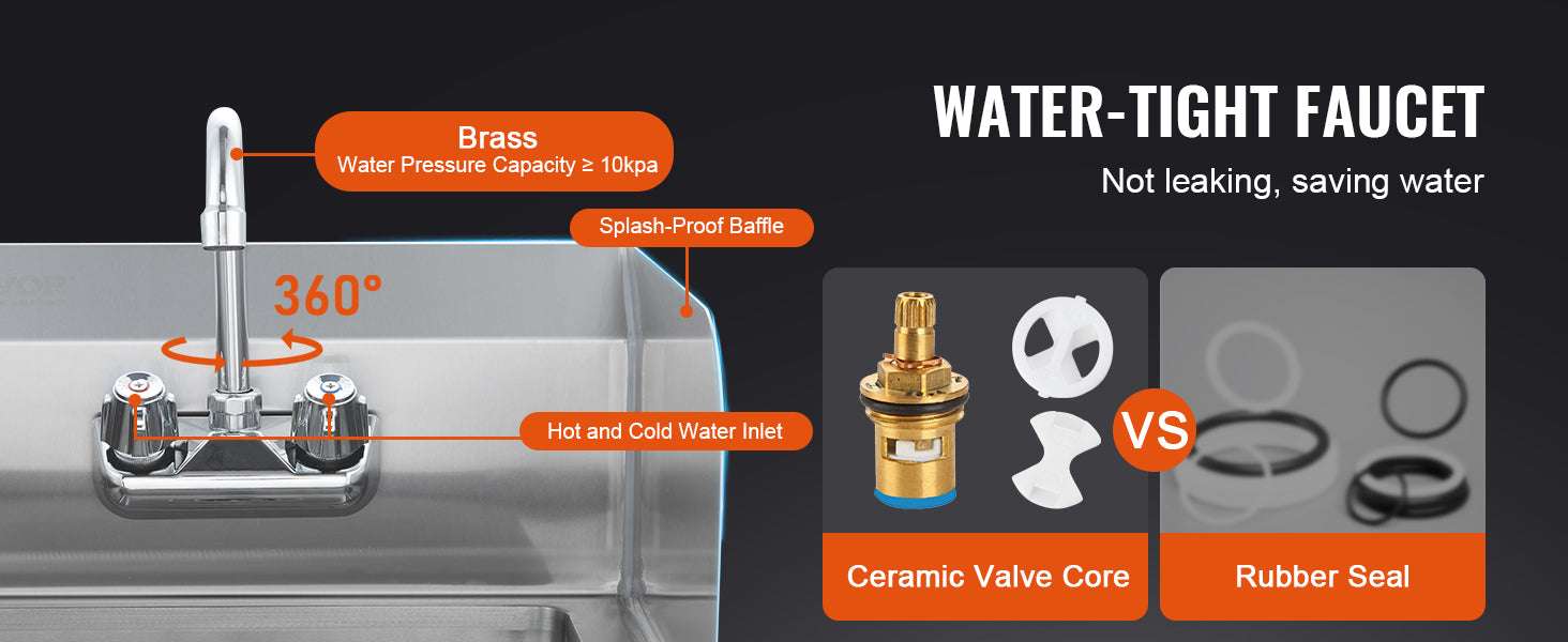 Commercial Stainless Steel Wall-Mount Hand Sink with Faucet - Image 9