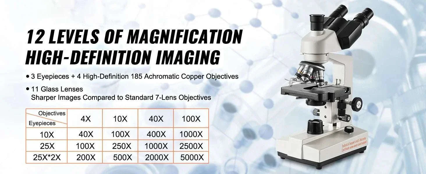 Trinocular Compound Microscope 40X–5000X with LED & PC Interface - Image 8
