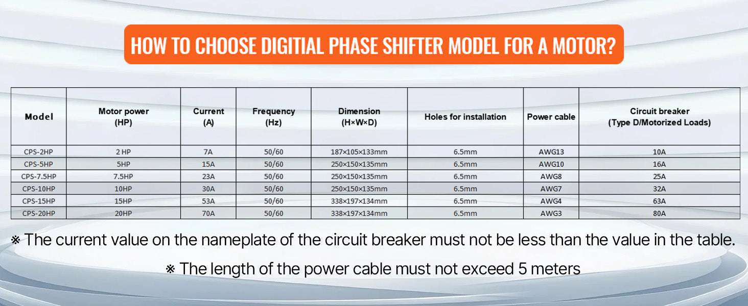Digital Phase Converter Single to 3 Phase 5HP 7.5HP 10HP - Image 10