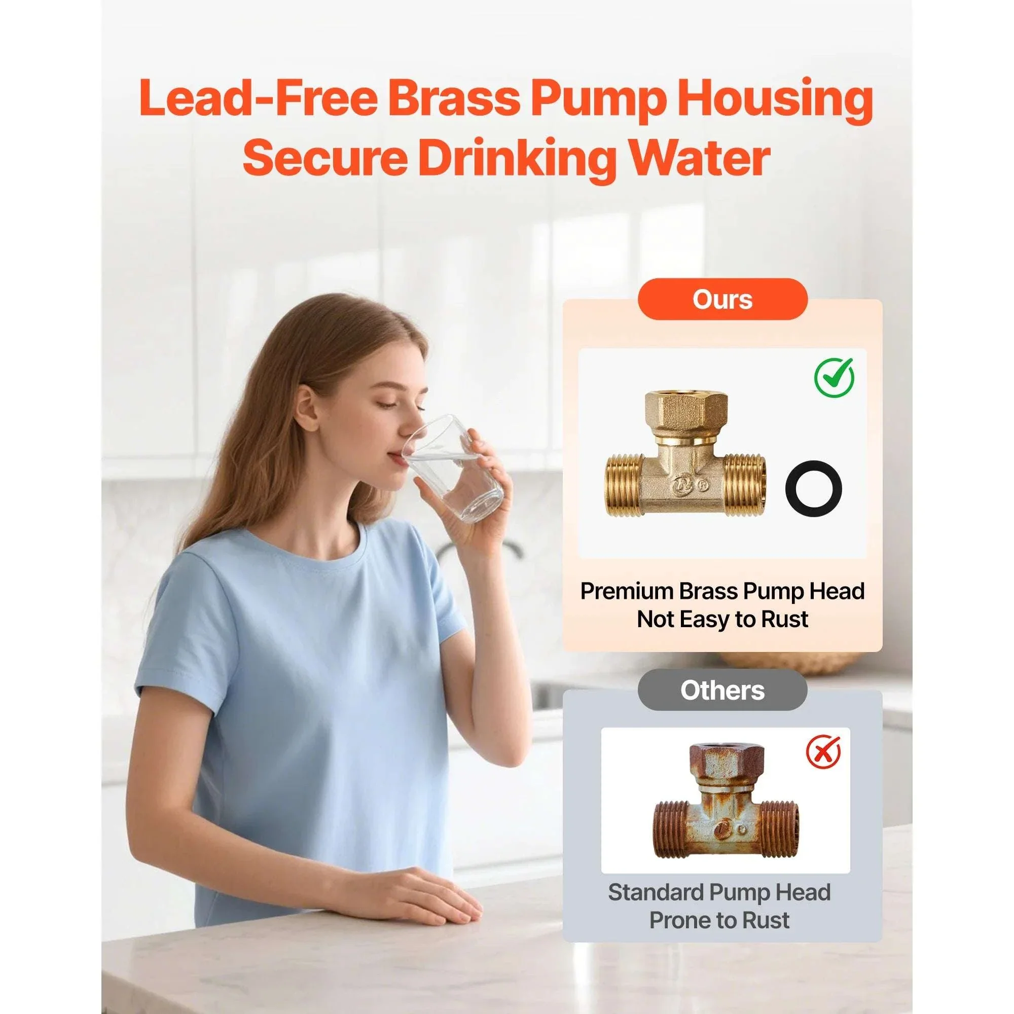 Instant Hot Water Recirculating Pump Kit with Digital Timer & Thermostat - Image 5