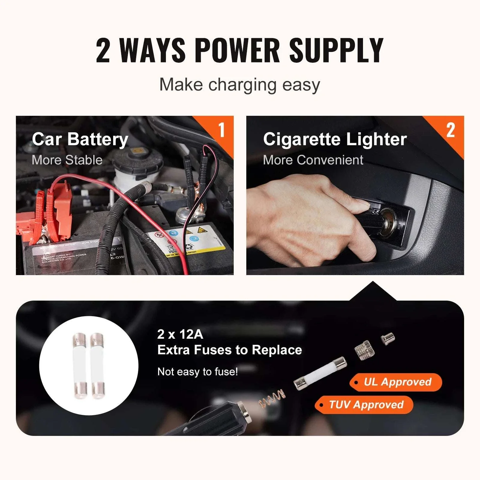 5 Ton Electric Car Jack Kit with Impact Wrench & Tire Inflator - Image 6